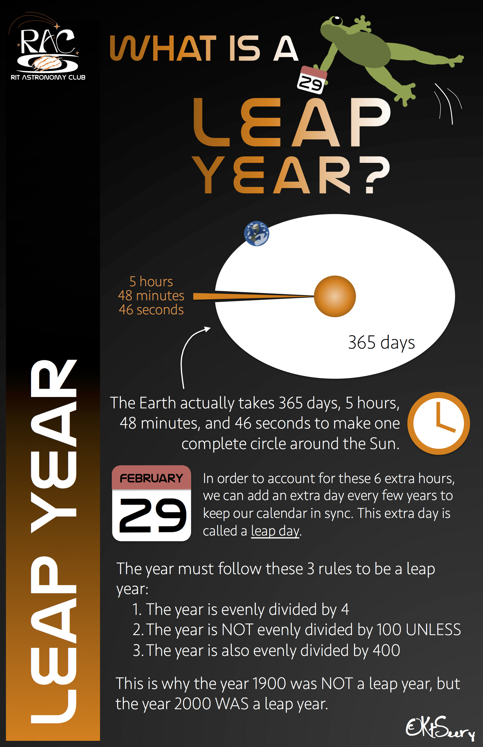Www.sefindia :: View Topic - Leap Year &amp; Leap Seconds  Why Is It Called The Julian Calendar