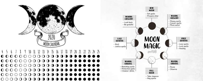 Your Printable Lunar Calendar 2020 | Spells8  Free Printable Lunar Calendar 2022